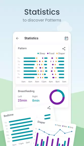 Baby Tracker: Sleep & Feeding Capture d'écran 3