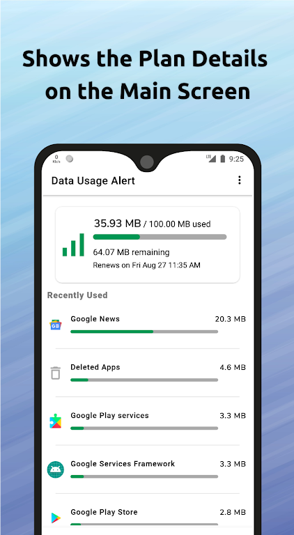 Data Usage Alert + Speed Meter Ekran Görüntüsü 0