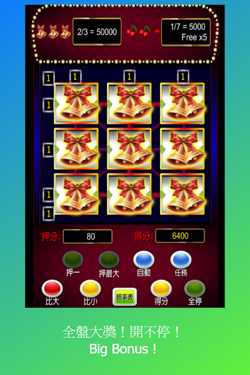 Fruit plate: 777 Slot Machine, Ekran Görüntüsü 0