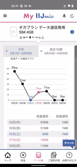 My IIJmio应用截图第2张