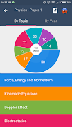 NSC Exam Prep - Phy. Sciences Capture d'écran 3