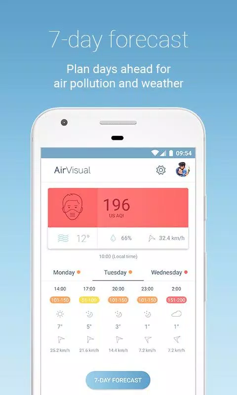 IQAir AirVisual | Air Quality Скриншот 2