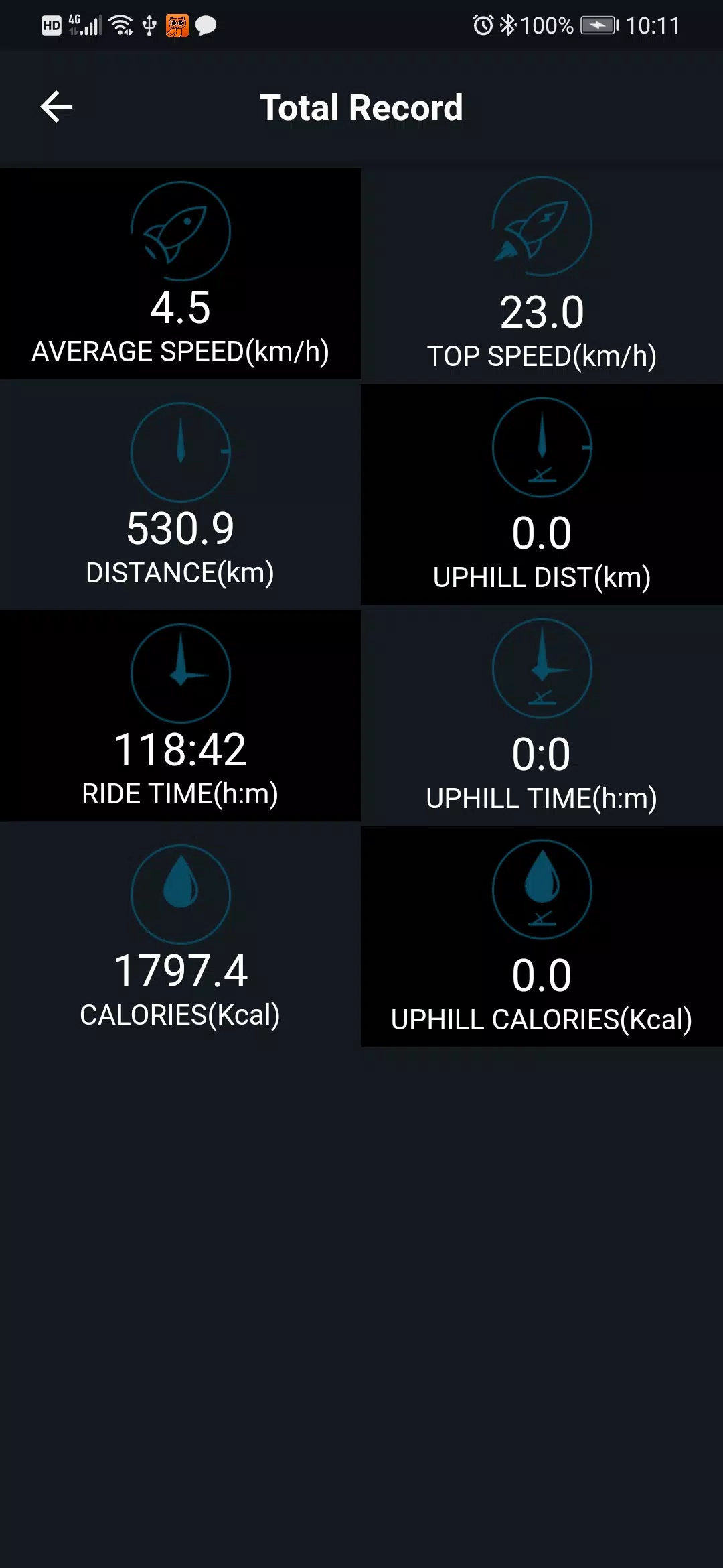 Easifit Ebike スクリーンショット 2