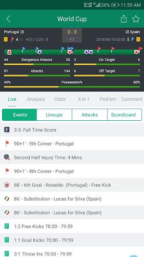 Soccer Predictions, Betting Tips and Live Scores Ekran Görüntüsü 0