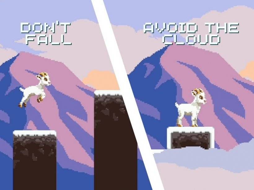 A screenshot of two sequences with a pixellated goat jumping onto platforms
