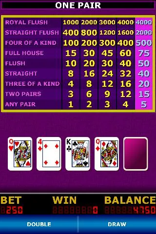 Double Down Stud Poker ဖန်သားပြင်ဓာတ်ပုံ 2