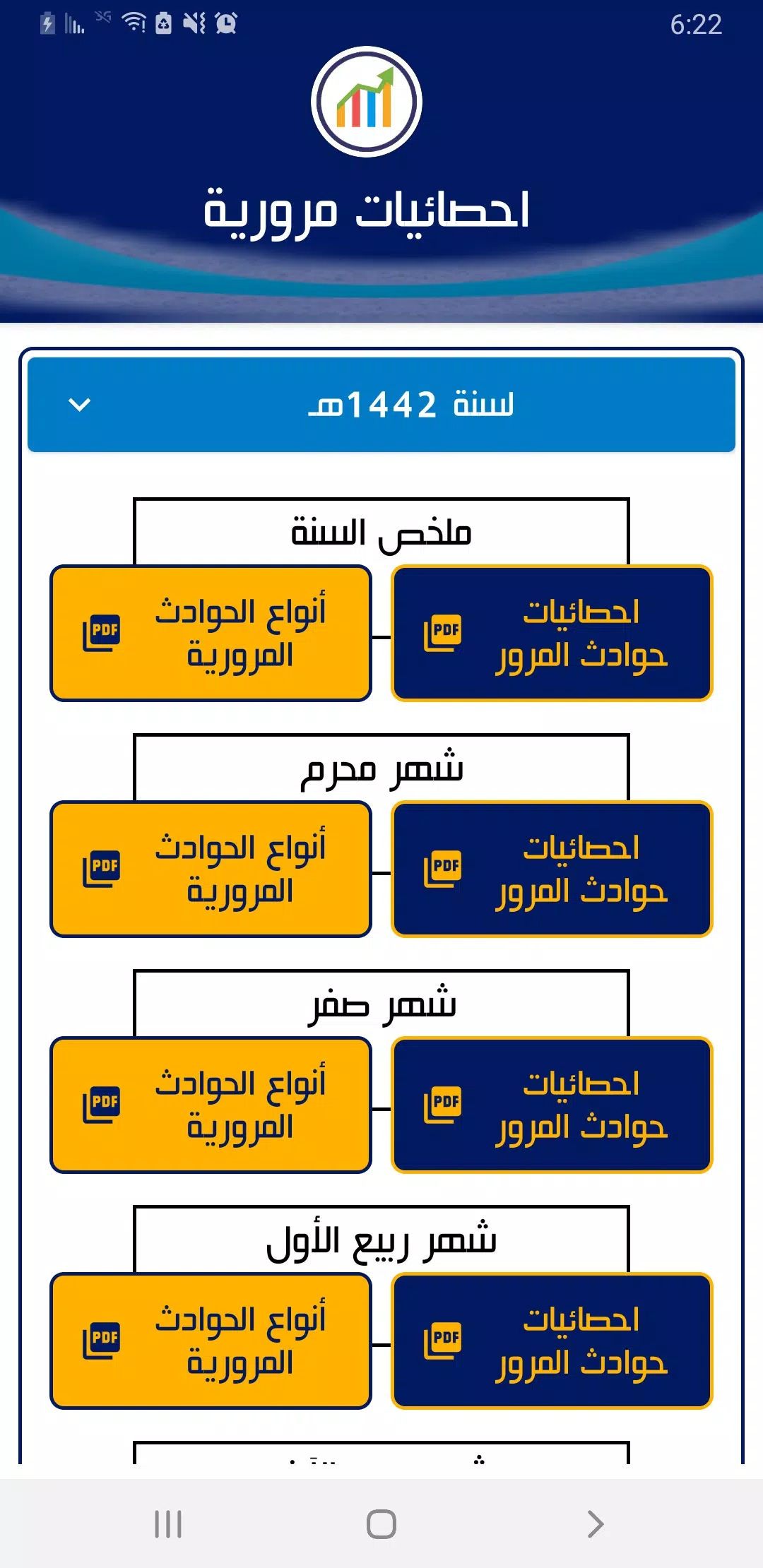 Schermata شرطة المرور اليمن 2