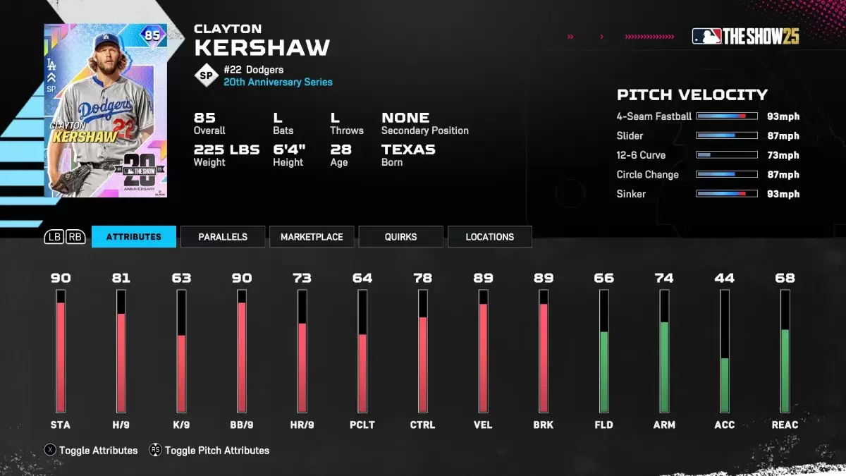 Karta Clayton Kershaw