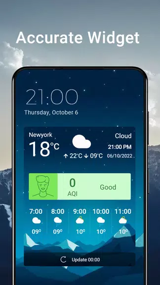 Weather Chart: Tomorrow, Today Tangkapan skrin 0