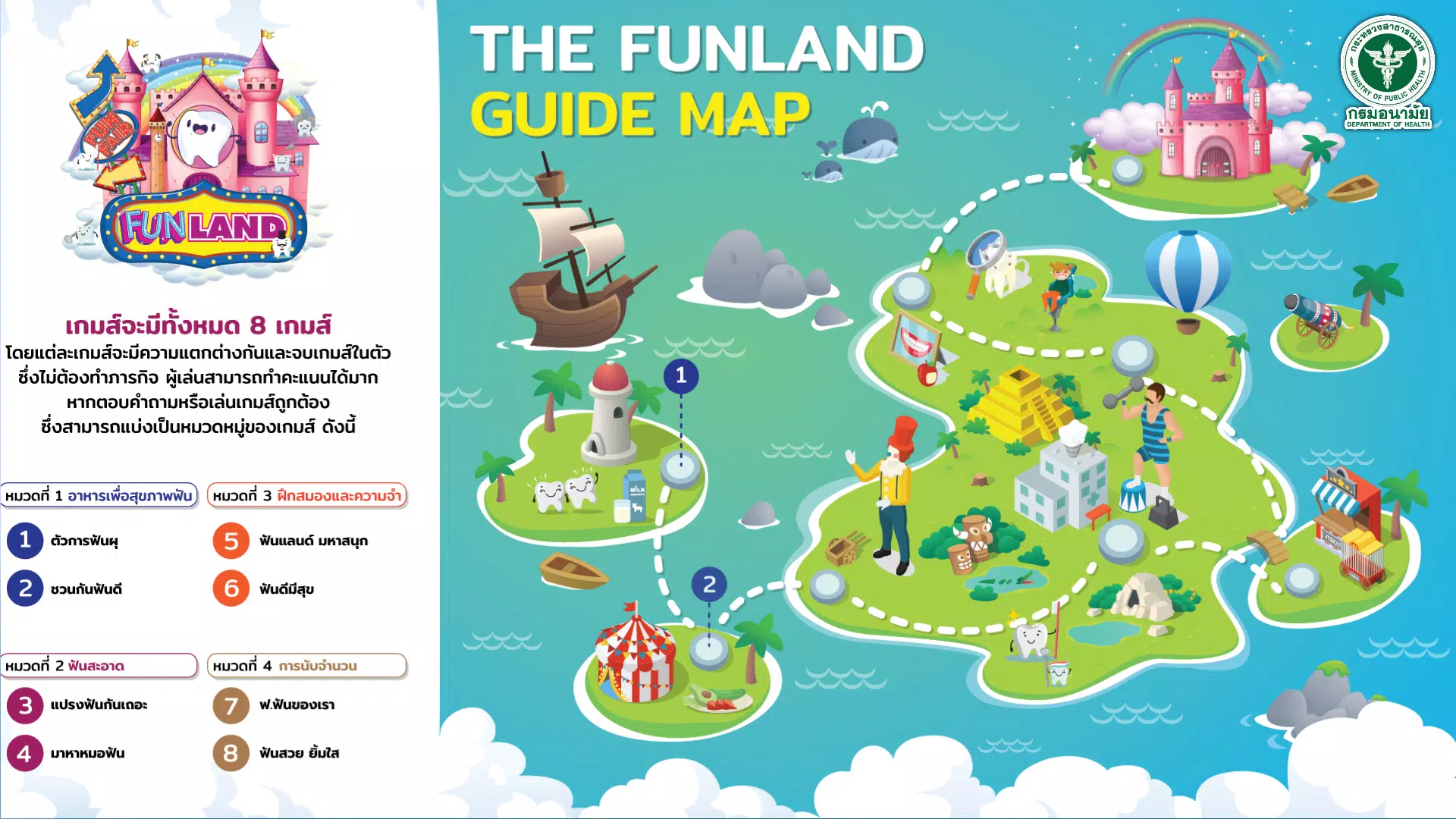 Funland 스크린샷 0