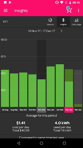 Powershop NZ Schermafbeelding 1