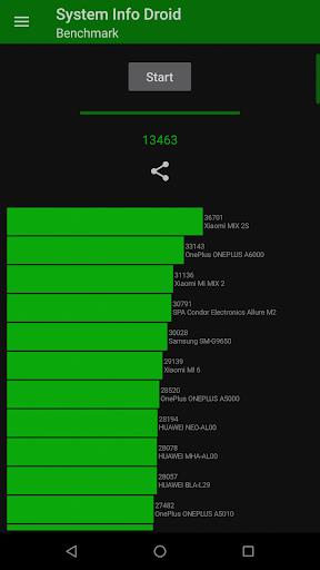 System Info Droid Zrzut ekranu 1