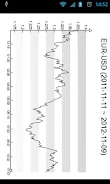 NCurrency スクリーンショット 2