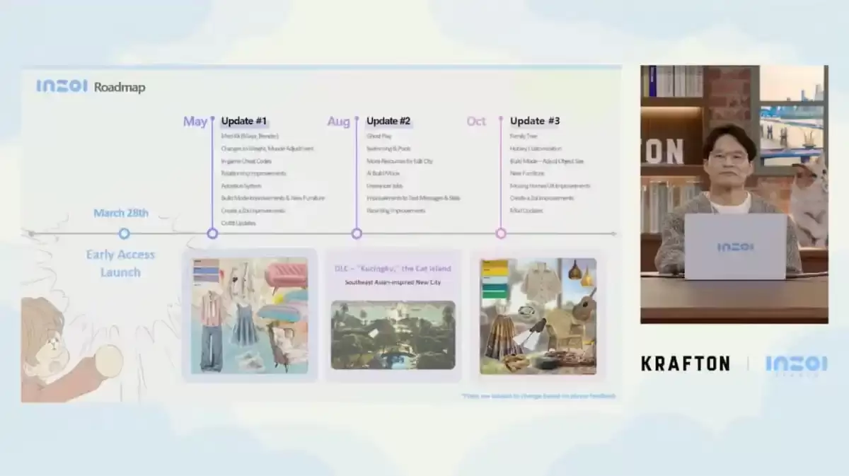 inZOI 2025 Roadmap Preview